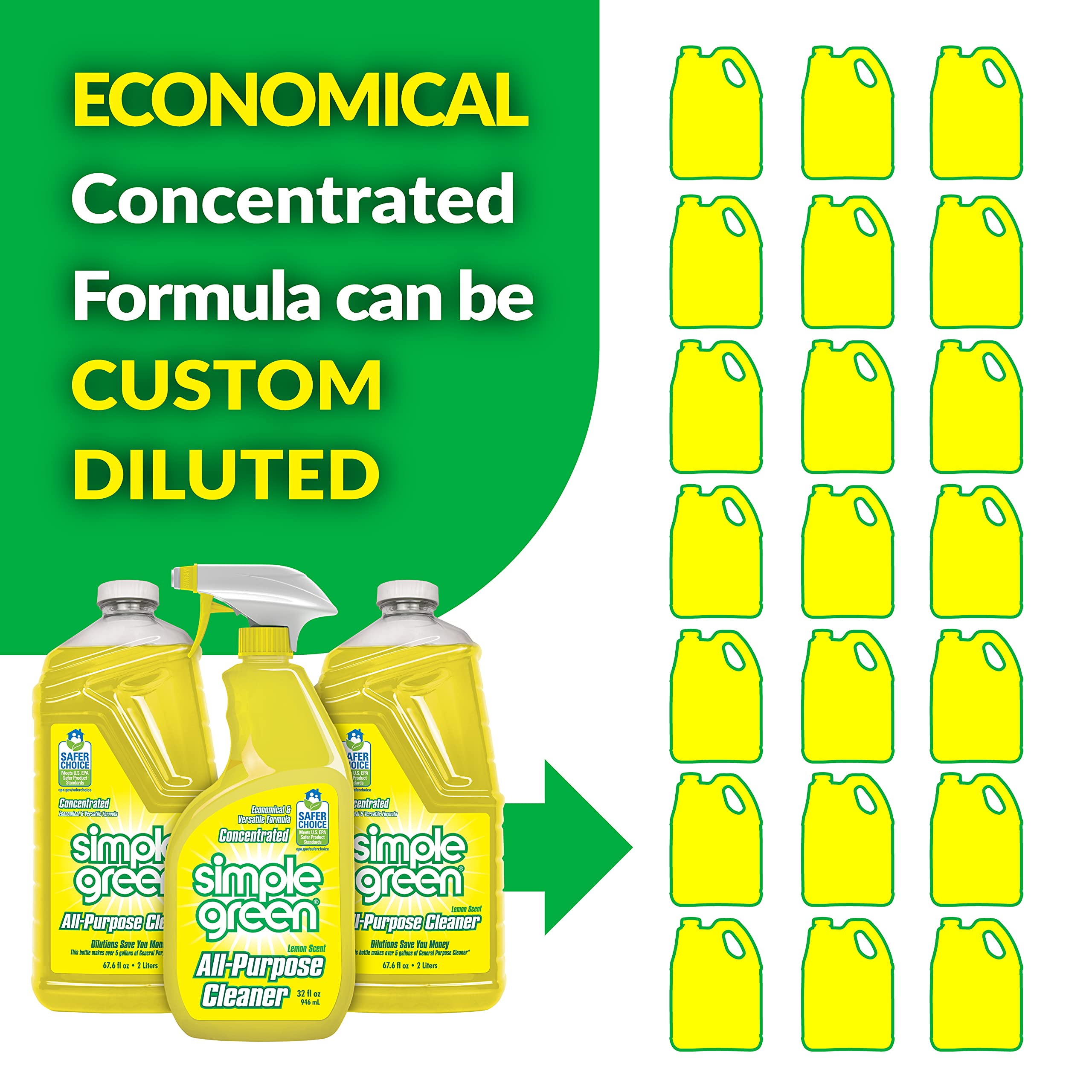 Simple Green All Purpose Cleaner Spray and Refill, Green, 3 Piece Set, 1 Count (Lemon) - Image 7