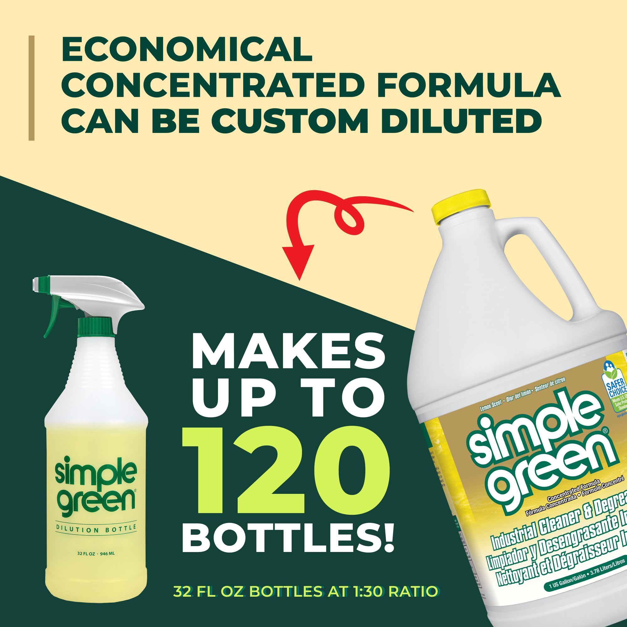 Simple Green Industrial Cleaner and Degreaser 1 Gal. MPF Micro-Particulate Fractionalization Lemon Scent - Image 9