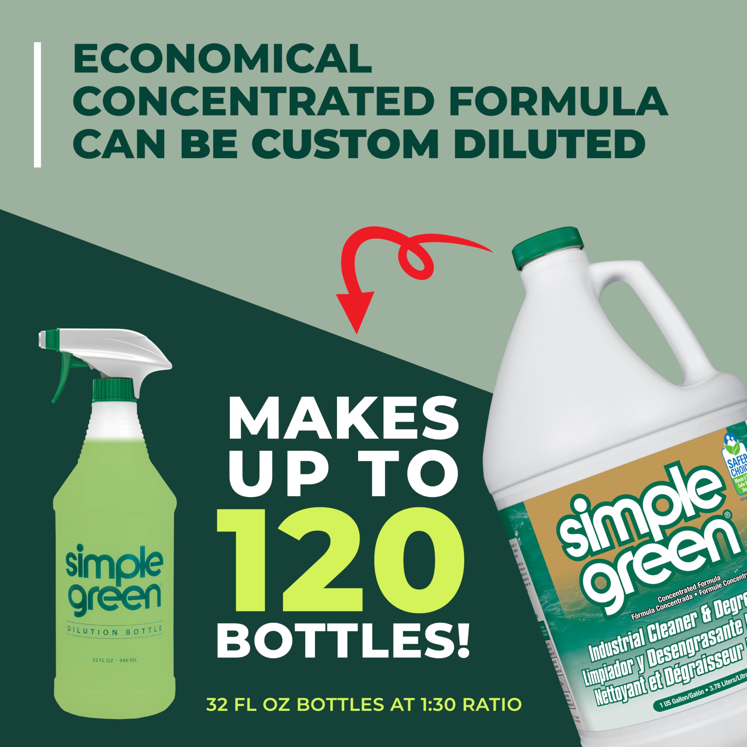 Simple Green Industrial Cleaner and Degreaser, 128 Oz. (13005) - Image 9