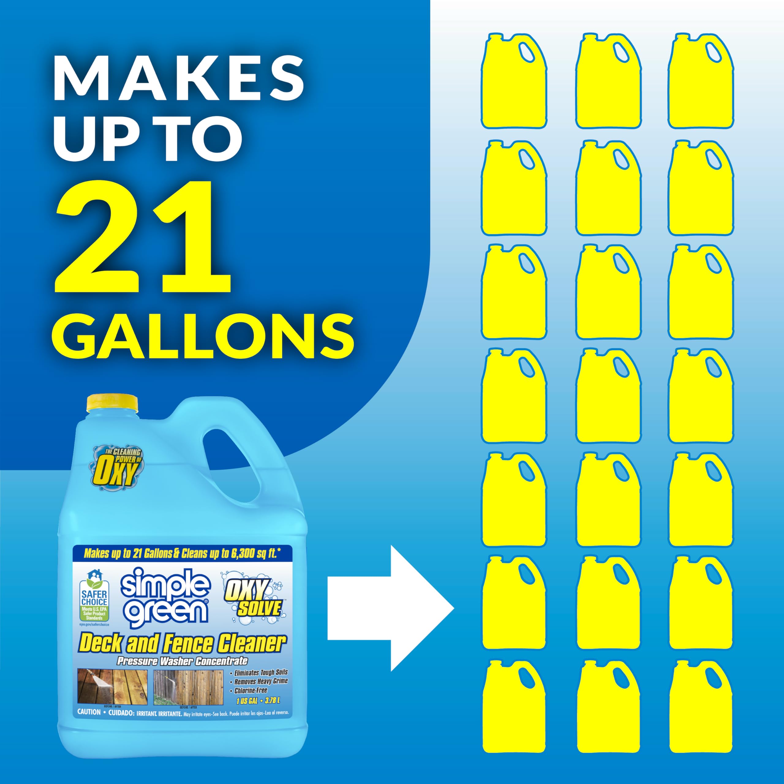 Simple Green Oxy Solve Deck and Fence Pressure Washer Cleaner, Colorless to Pale Straw, Unscented, 128 Fl Oz (Packaging May Vary) - Image 7