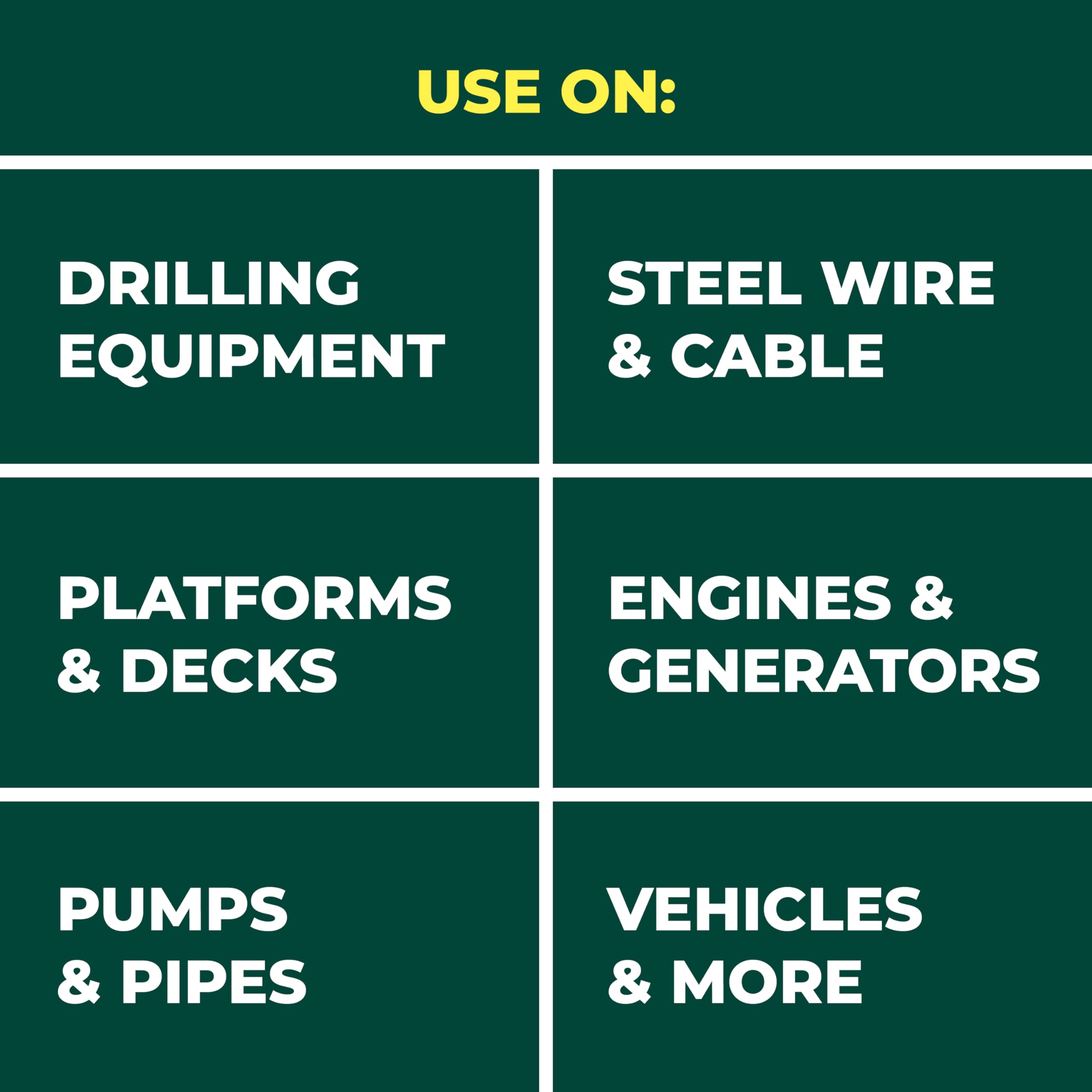 Simple Green Rig Wash 5 Gallon - Image 5