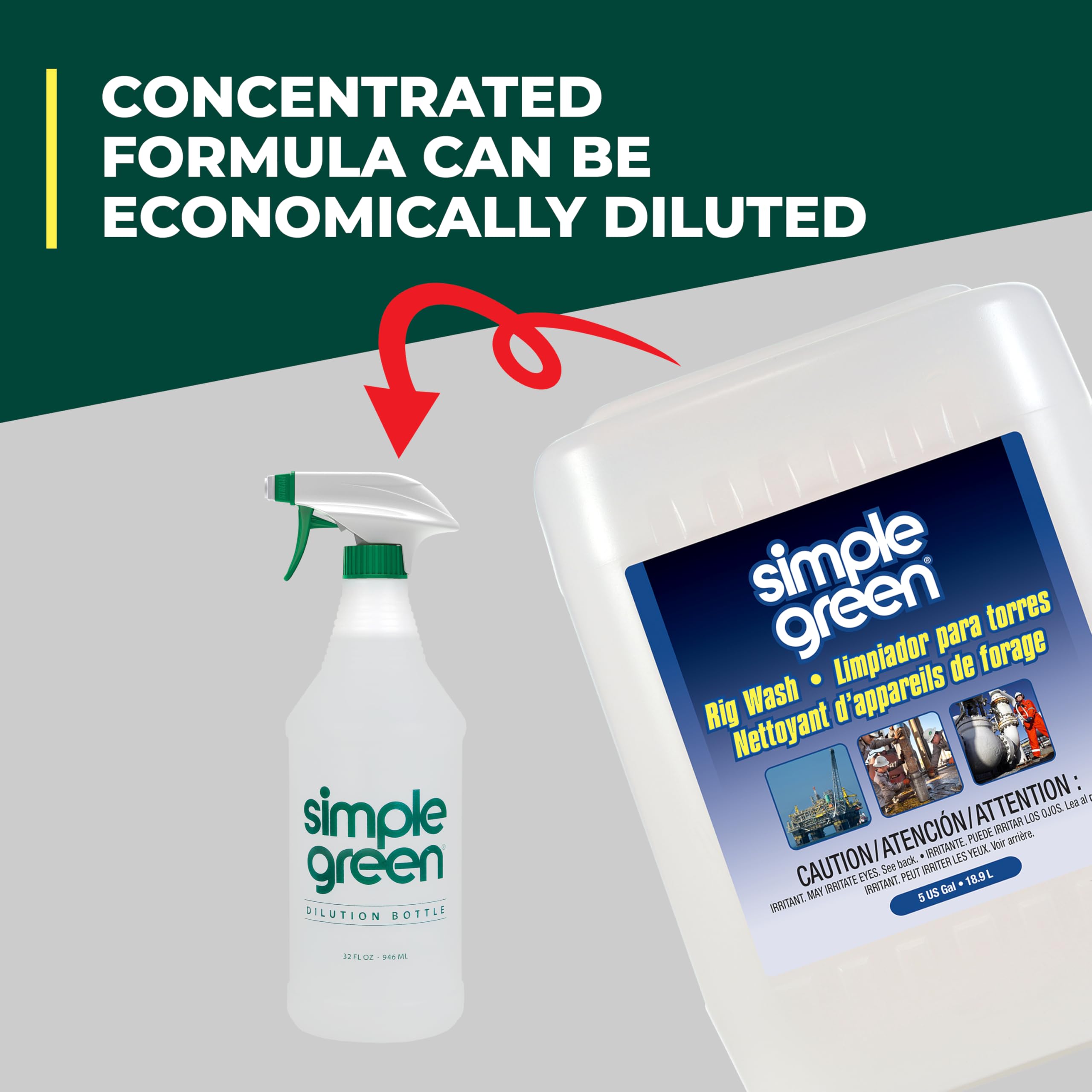 Simple Green Rig Wash 5 Gallon - Image 6