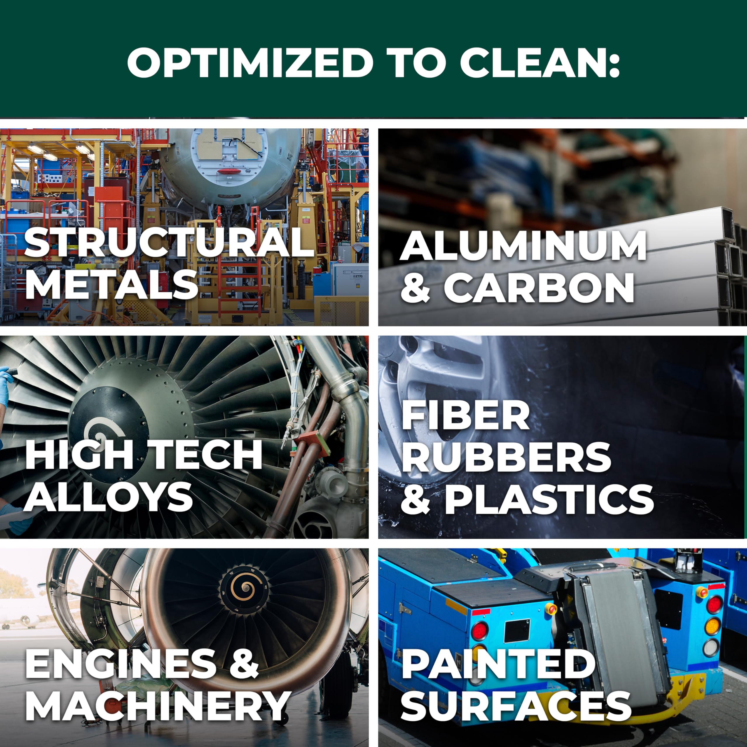 Simple Green - SMP13406 Extreme Aircraft and Precision Cleaner, 1 Gallon Bottle 13406 - Image 6